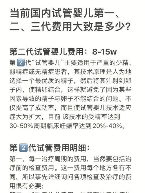 借卵试管代怀收费标准-借卵试管代怀收费标准解析