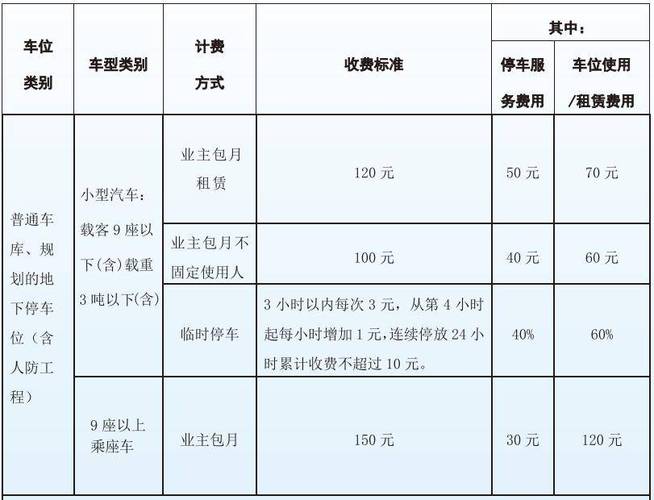 2024代生一孩子收费-2024年生一孩子收费标准详解